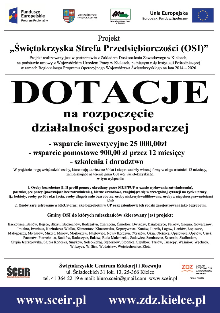 dotacje