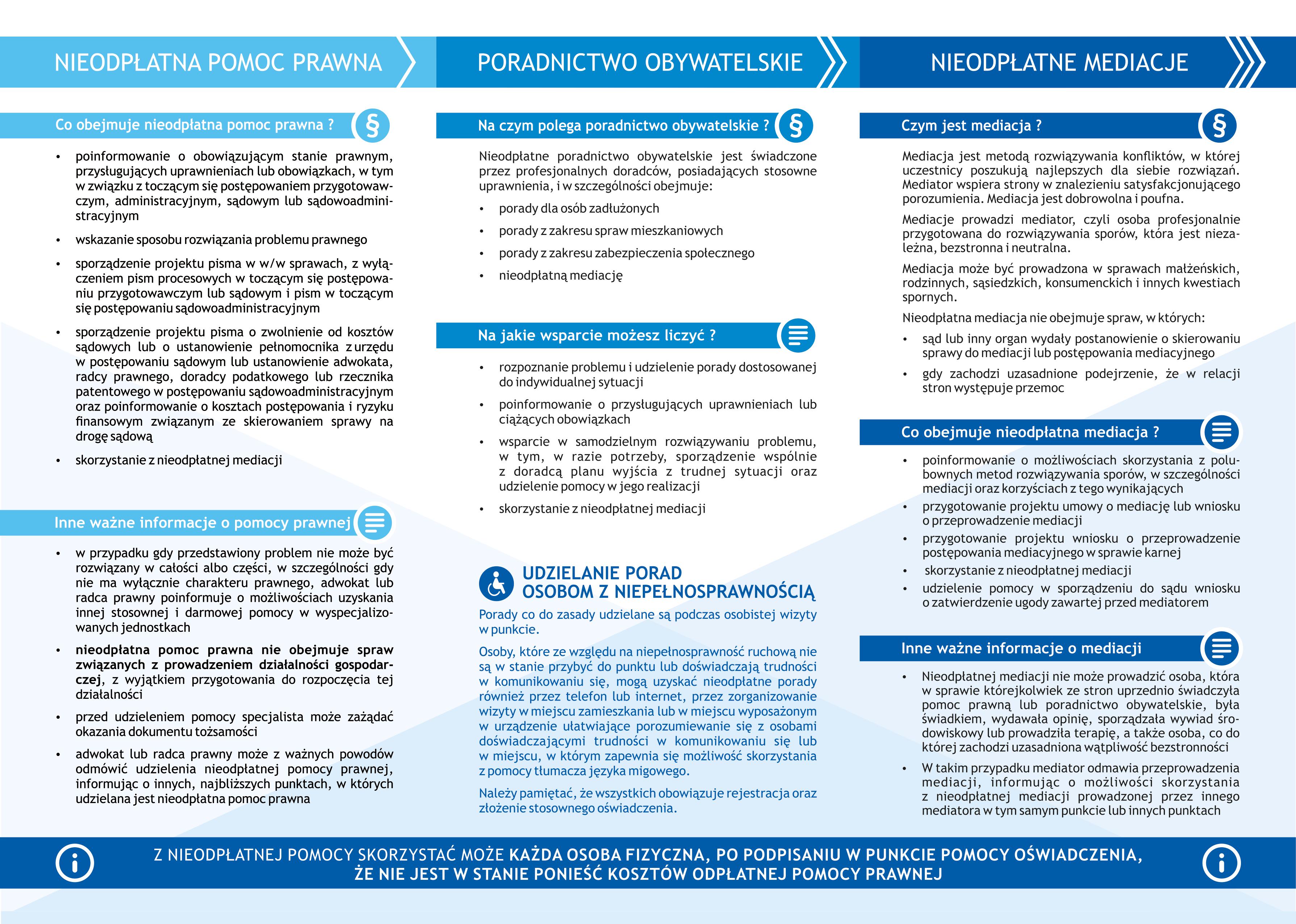 Informator ulotka str.2
