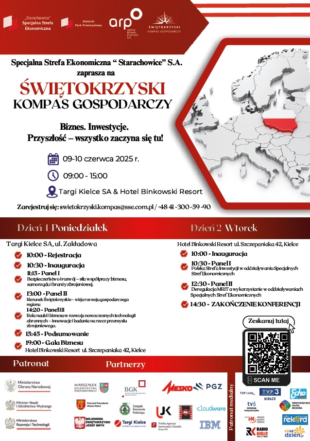 swietokrzyski kompas gospodarczy
